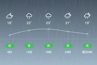 雷竞技规则